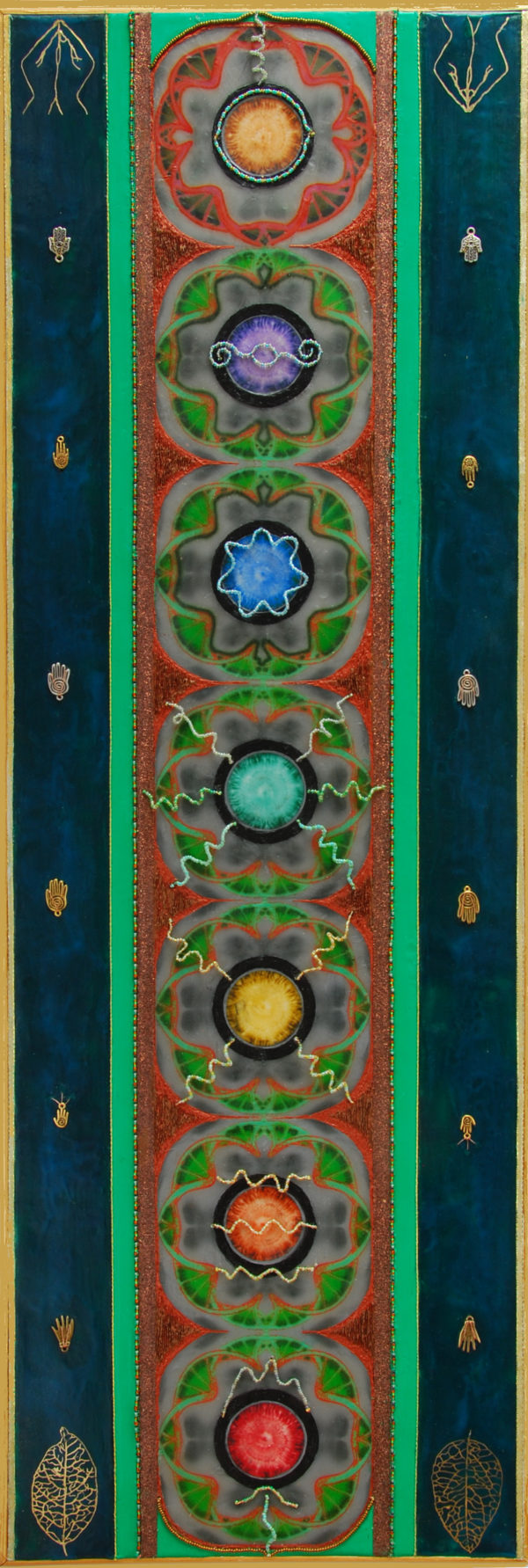 Liberation ~ Manifestation
