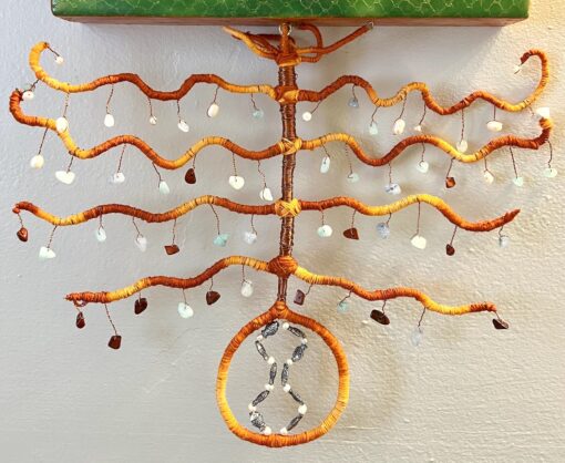 Inner Feng Shui: 2-Water/Sacral Chakra - Image 3